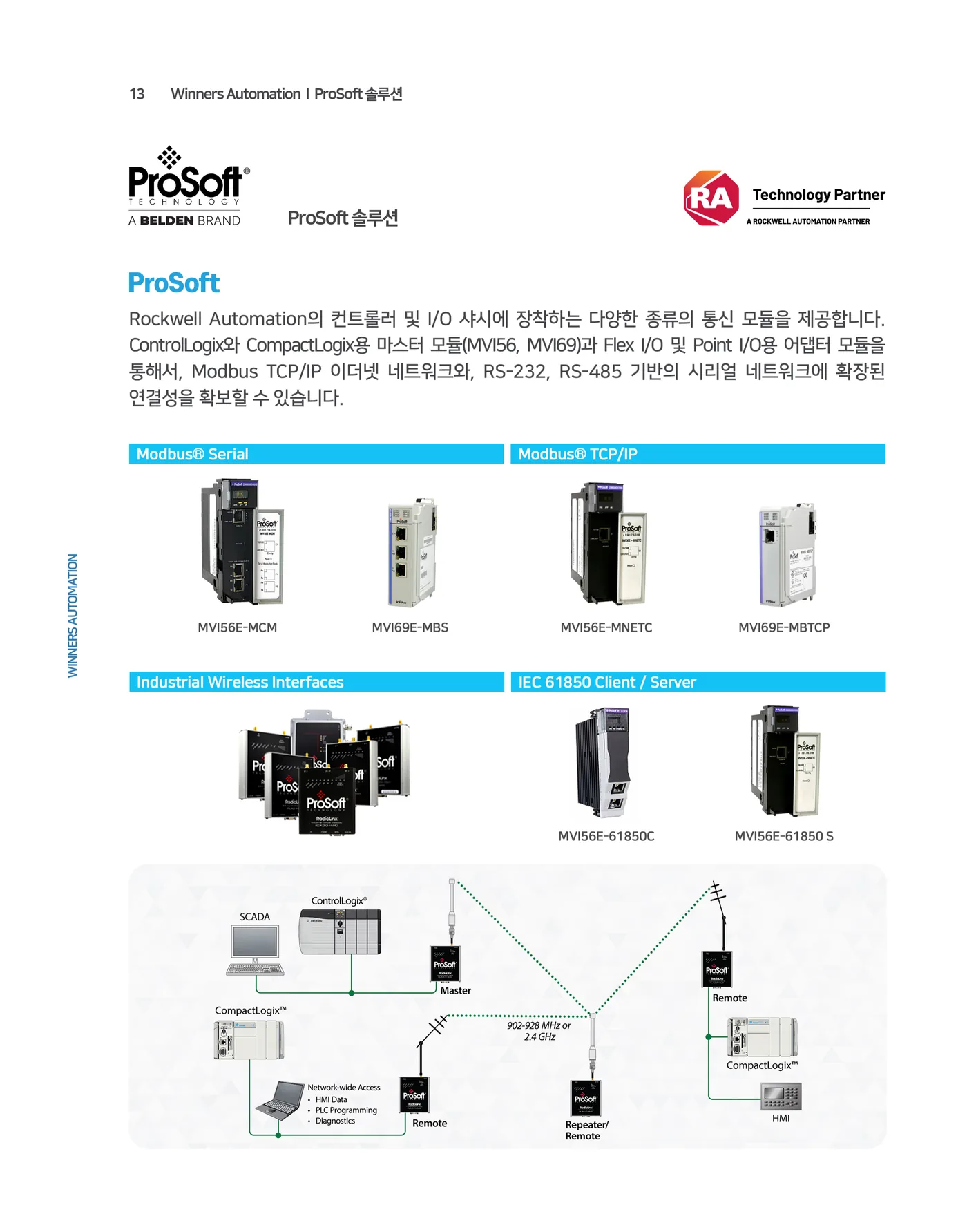 13 Prosoft 솔루션