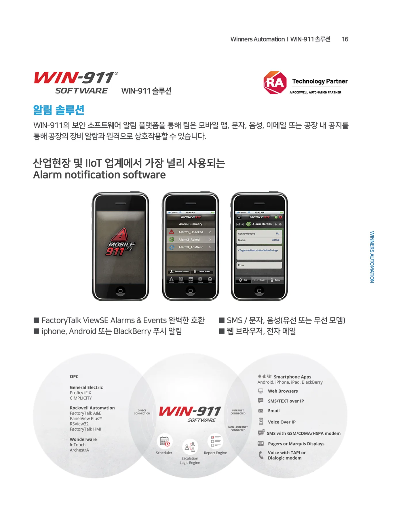 16 WIN-911 솔루션